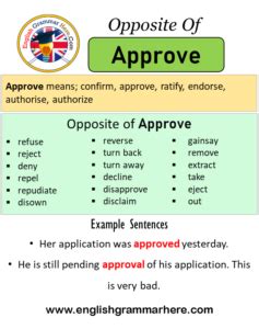 Approve synonyms, approve antonyms  .